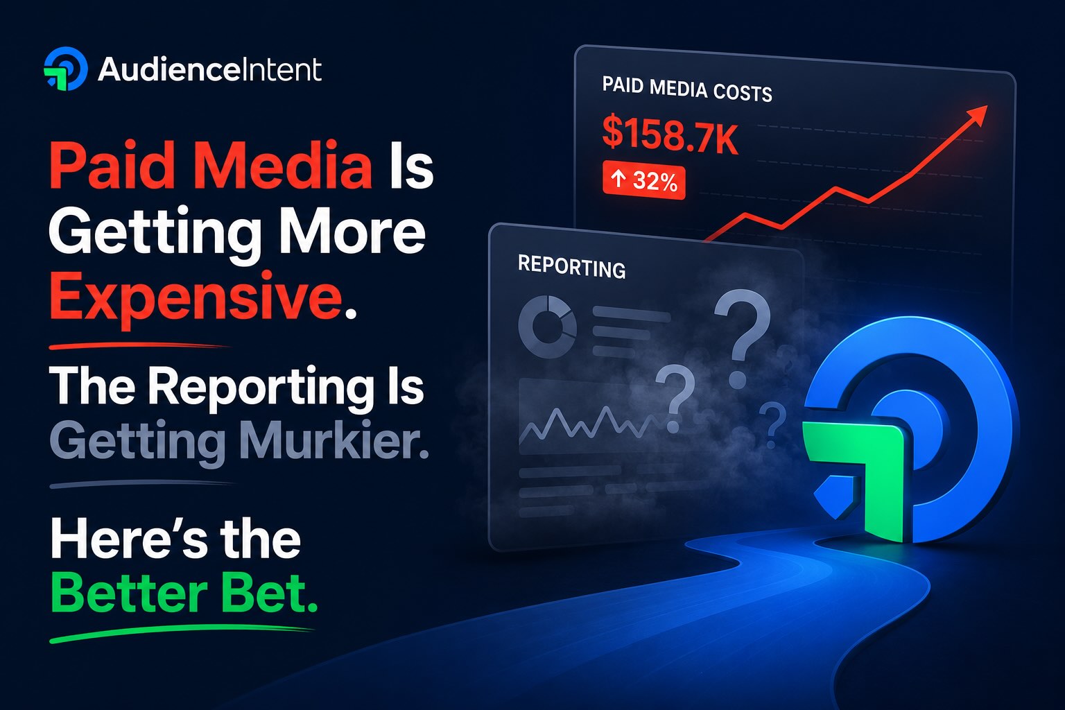 Paid Media Is Getting More Expensive. The Reporting Is Getting Murkier. Here's the Better Bet. Paid Media Is Getting More Expensive. The Reporting Is Getting Murkier. Here's the Better Bet.