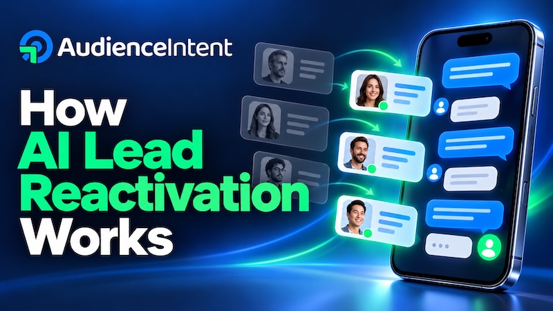How AI Lead Reactivation Works How AI Lead Reactivation Works