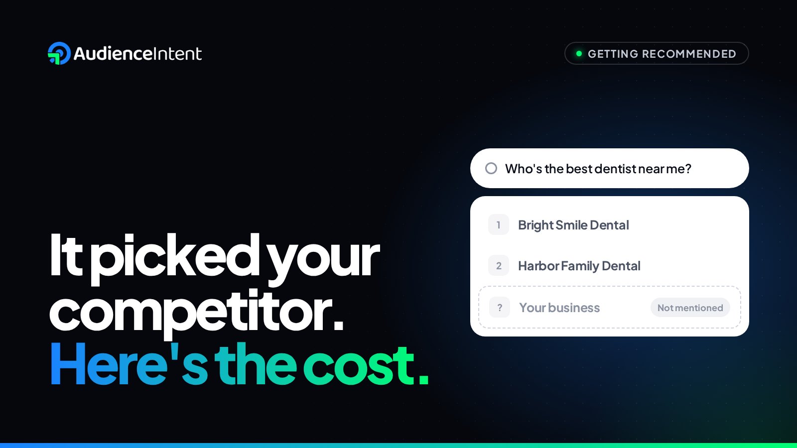 AI Recommended Your Competitor, Not You. Here's the Revenue Math.