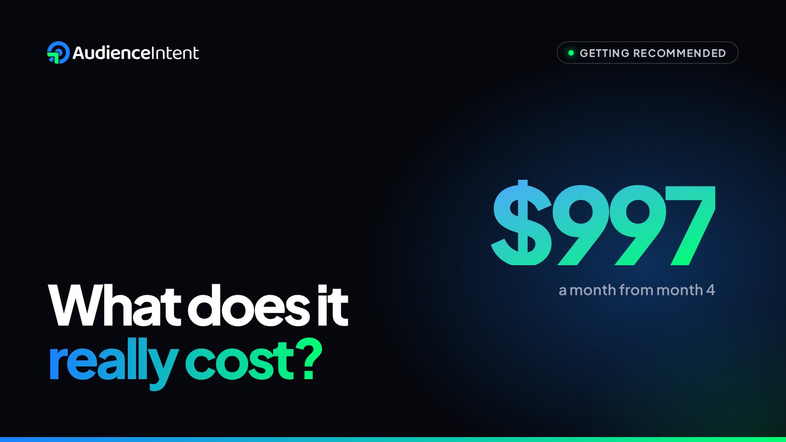 How Much Does AI Search Visibility Cost?