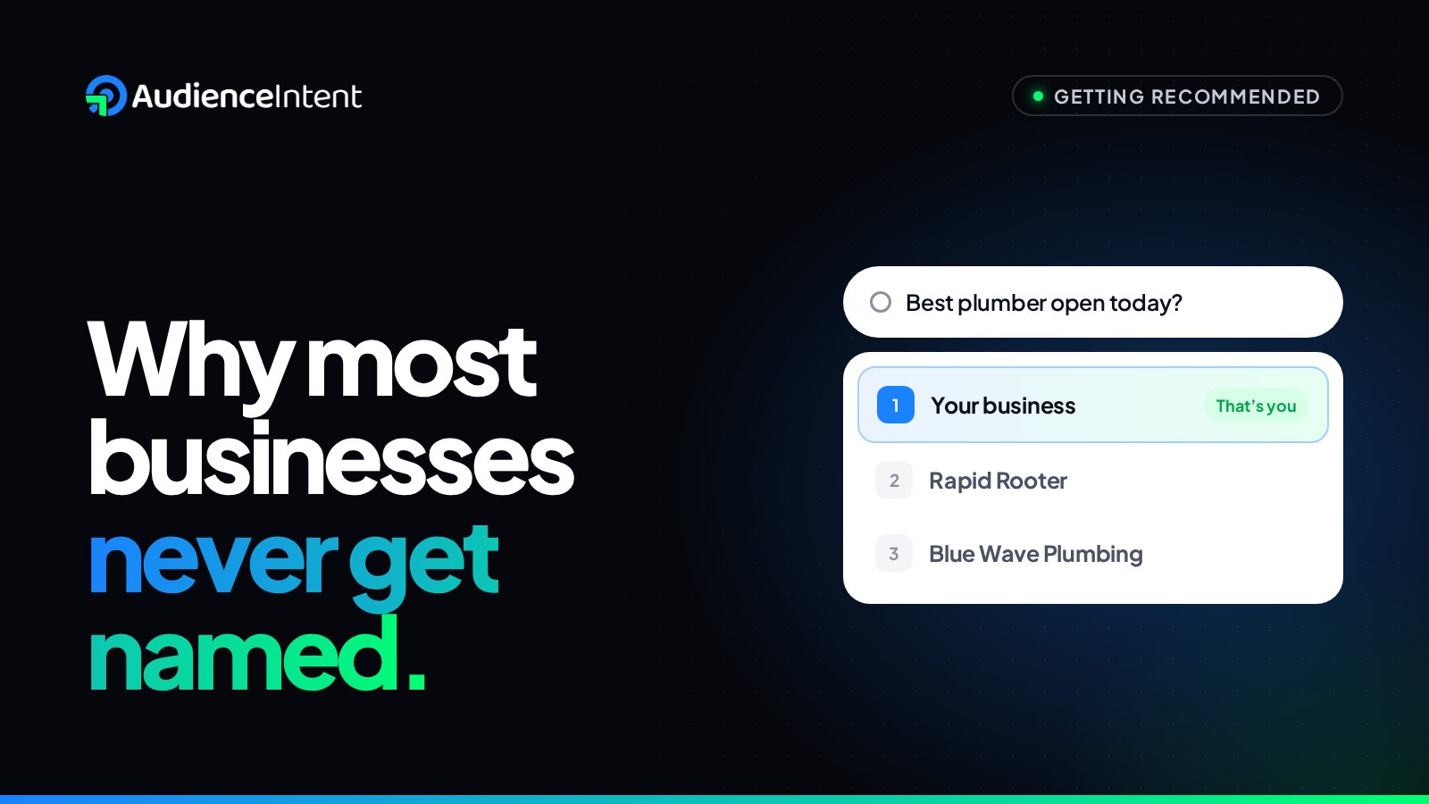 How to Get Your Business Recommended by ChatGPT, Gemini, and Perplexity (And Why Most Businesses Are Invisible)