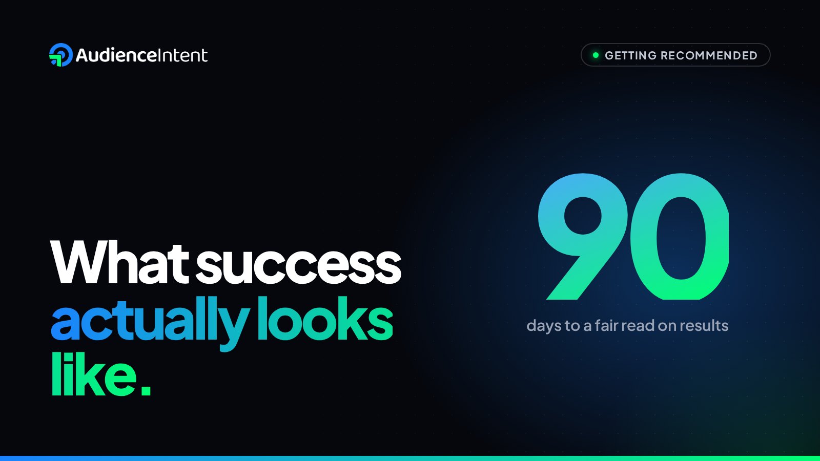 How to Measure the Success of an AEO Campaign: Metrics, KPIs, and
  Benchmarks for 2026