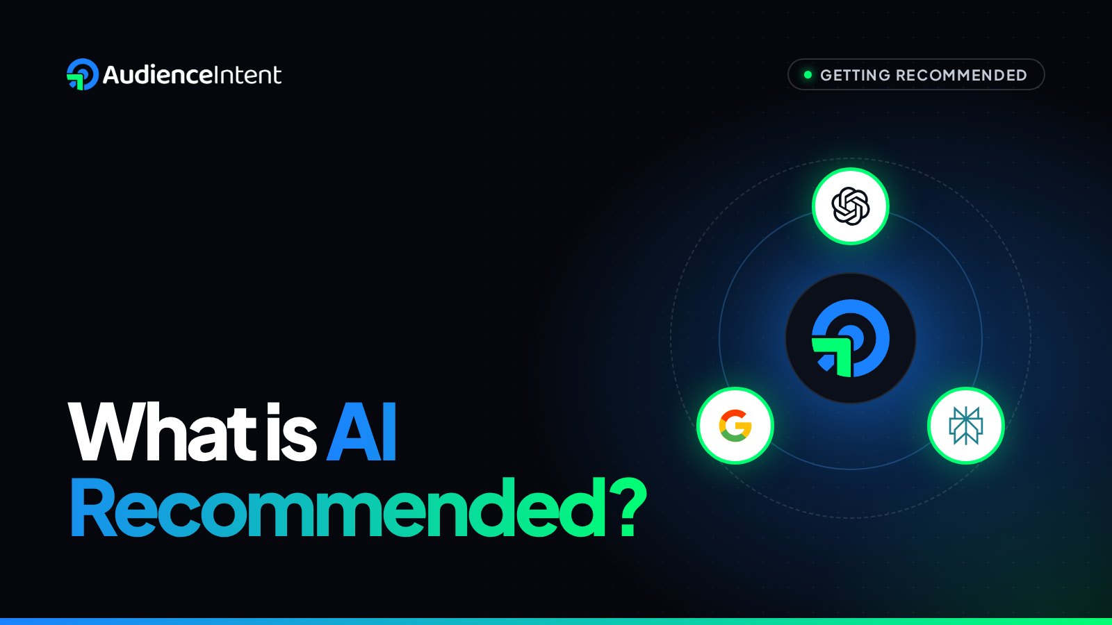What Is AI Recommended and How Does It Work? The Complete Guide to Getting Cited by ChatGPT, Gemini, and Perplexity