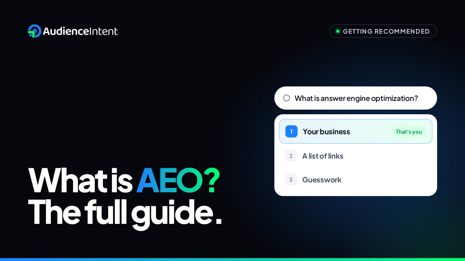 What Is Answer Engine Optimization (AEO)? The Complete Guide for 2026