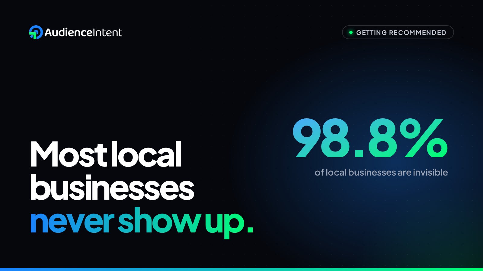 Why 98.8% of Local Businesses Are Invisible to AI (And the 4 Other Revenue Leaks Killing Growth)