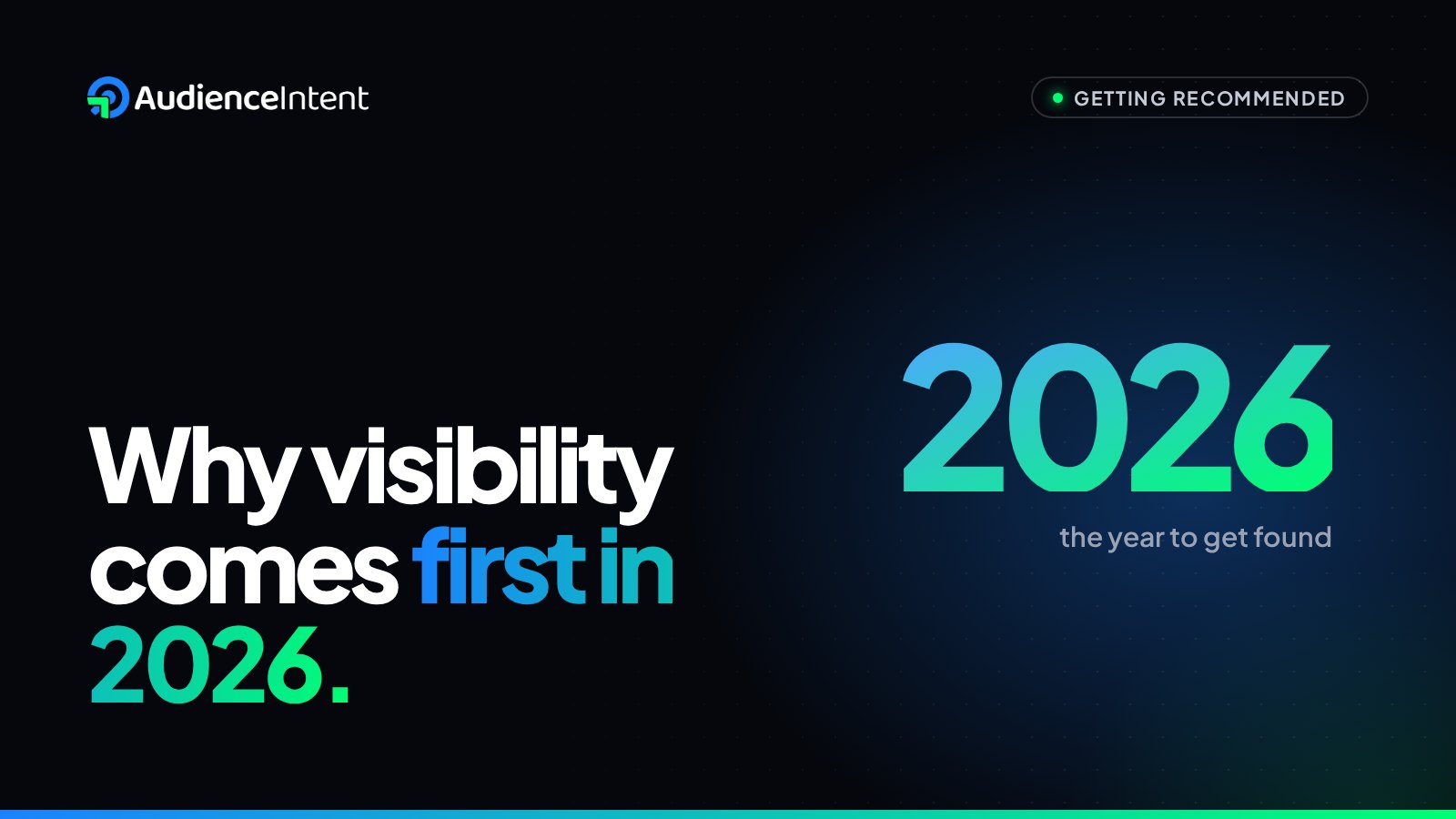 Why AI Search Visibility Is a Business Priority in 2026